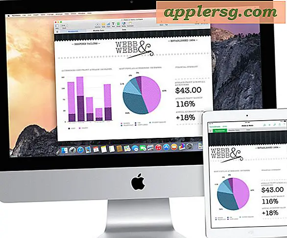 Nya iPads, Retina iMacs, och OS X Yosemite som ska släppas den 16 oktober