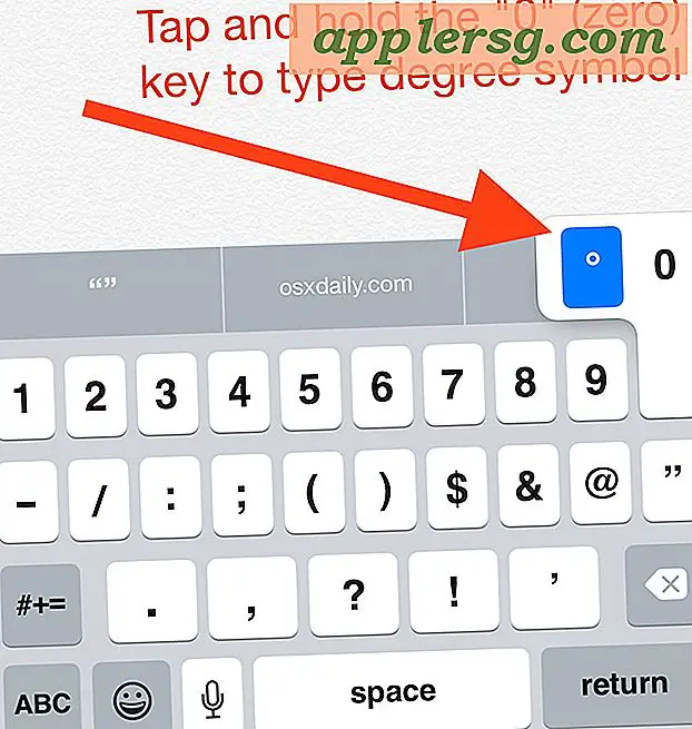 Skriv Grad Symbolet på iPhone med IOS Keyboard 0 Nøgle