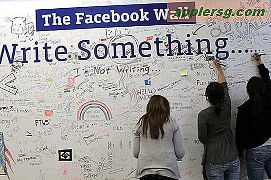 Hoe u weet wie uw Facebook-muur bezoekt