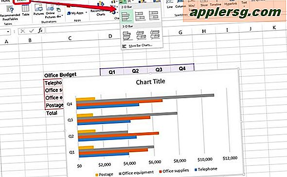 Hoe maak je een staafdiagram in een Excel-spreadsheet?