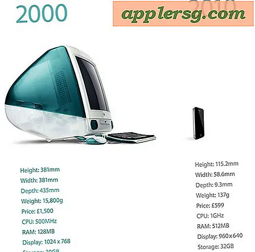 Apple 2010 gegen Apple 2000