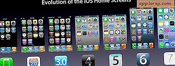 Evolutie van het startscherm van iPhone en iOS