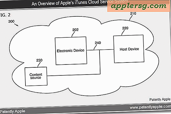 iTunes Cloud Music Streaming Confirmé par Apple Patent?