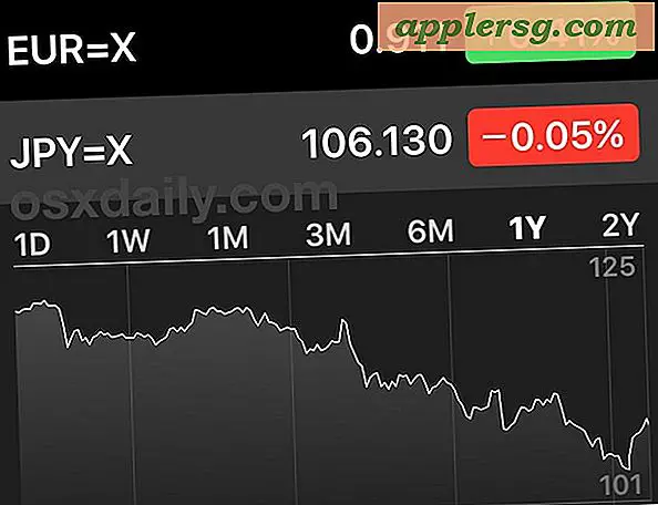 Se Valutakurser i Stocks App på iPhone