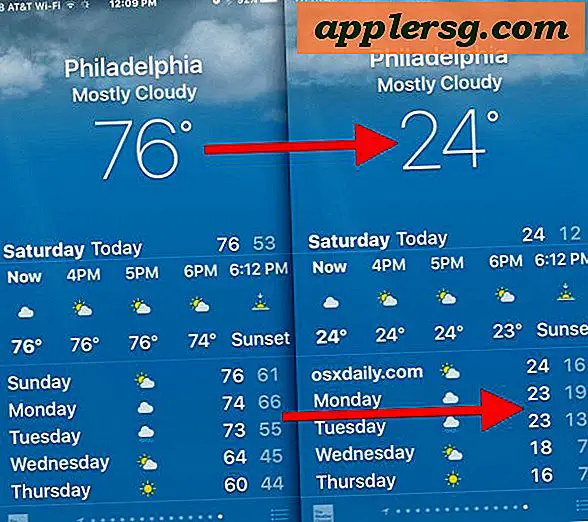 Wie ändere ich die Wettertemperatur von Fahrenheit auf Celsius auf dem iPhone