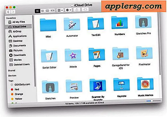 Come controllare il progresso del caricamento dei file di iCloud Drive su un Mac
