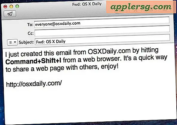 Send e-mail Nuværende URL fra Mac OS X