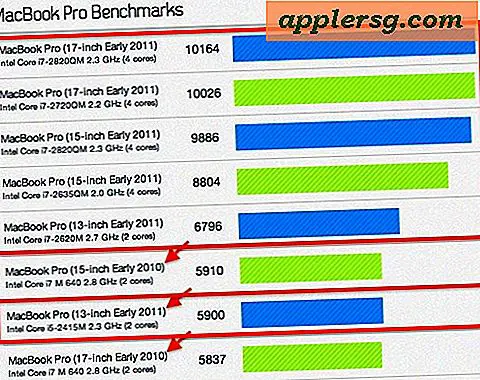 MacBook Pro 2011 Benchmarks sont insensés: plus rapide que Mac Pro!