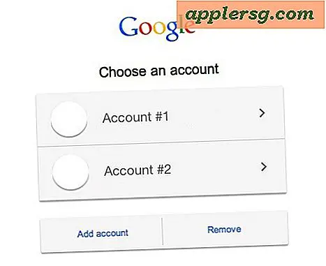 Stel het standaard Google-account in voor meerdere Gmail-accountgebruikers